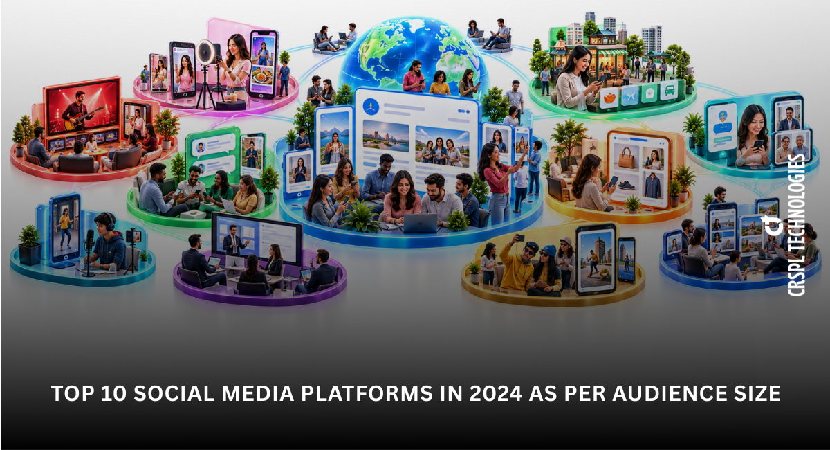 Top 10 Social Media Platforms