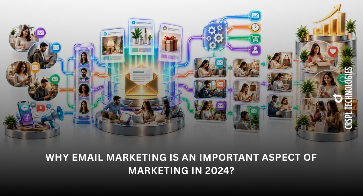 Why Email Marketing Is An Important Aspect Of Marketing In 2024