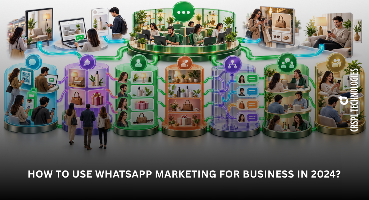 How To Use WhatsApp Marketing