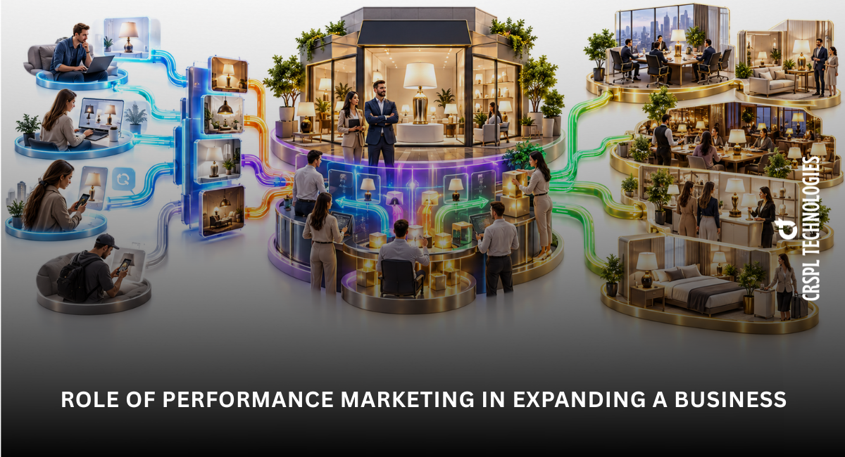 Role Of Performance Marketing In Expanding Of A Business