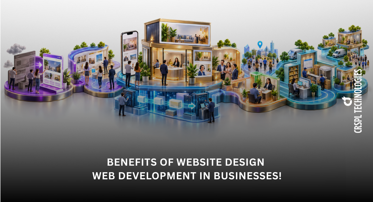 Role of Website Design & Web Development