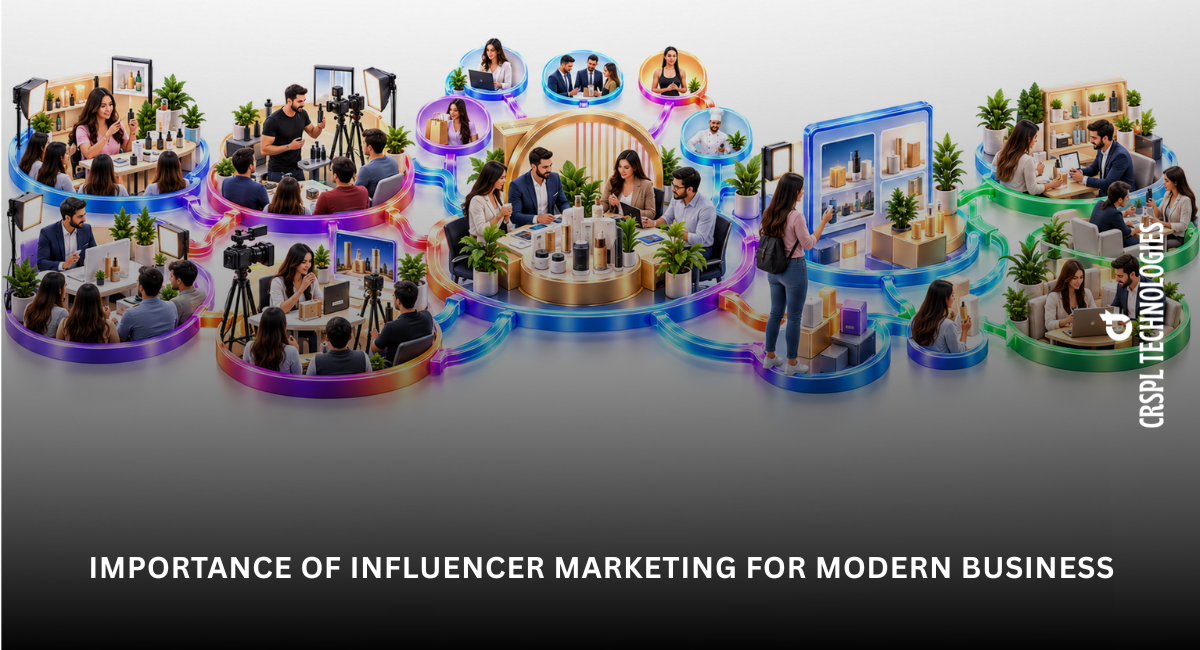 Importance of Influencer Marketing